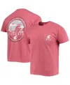 Image One Men's Crimson Washington State Cougars Circle Campus Scene T-shirt In Crimson