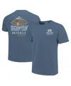 Image One Men's Denim Byu Cougars Hyperlocal Comfort Colors T-shirt In Denim