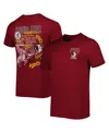 Image One Men's Garnet Florida State Seminoles Vintage-like Through The Years 2-hit T-shirt In Garnet