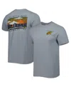 Image One Men's Gray Florida A&m Rattlers Campus Scenery Comfort Color T-shirt In Gray