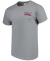 Image One Men's Gray Ole Miss Rebels Comfort Colors Campus Scenery T-shirt In Gray