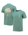 Image One Men's Green Baylor Bears Circle Campus Scene T-shirt In Green