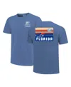 Image One Men's Royal Florida Gators Striped Campus Skyline T-shirt In Blue