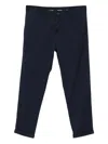 Imperial Cuffed Trousers In Blue