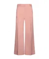 Incotex Ilya Poplin Pink Pants In Pink