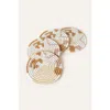 Indego Africa Mixed Abstract Form Set Of 4 Coasters
