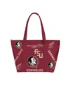 Indigo Falls Florida State Seminoles Medley Weekender Tote Bag In Transparent