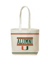 Indigo Falls Miami Hurricanes Alumni Daily Grind Tote Bag