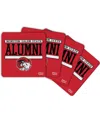 Indigo Falls Winston-salem State Rams Alumni 4-pack Neoprene Coaster Set In No Color