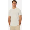 Industrie Australia The Basic Classic Tee In Light Blue