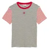 Ines De La Fressange Striped Ribbed Top In Black