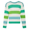 Ingmarson Green / Blue Striped Dropped Shoulder Top Green & Blue Men In Green/blue