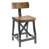 Ink+ivy Counter Stool With Back In Brown