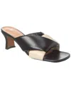 INTENTIONALLY BLANK INTENTIONALLY BLANK TELE LEATHER SANDAL