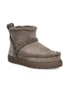 Inuikii Round-toe Fleece-trim Boots In Gray