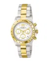 Invicta Men's Speedway Watch In White