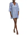 Ipponelli Mini Dress In Blue