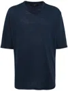 Iro Drop-shoulder Jersey T-shirt In 蓝色
