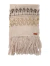 ISABEL MARANT DAYNA SCARVES