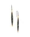 Isabel Marant Earrings