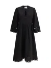Shop Isabel Marant Étoile Dresses In Black