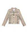 Isabel Marant Étoile Jacket Isabel Marant Etoile Woman Color Beige