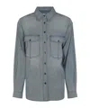 Isabel Marant Étoile Shirts Blue And Green In Blue