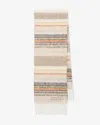 Isabel Marant Firny Scarf In Multicolor