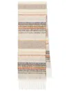 Isabel Marant Firny Scarf In Neutrals