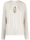 Isabel Marant Noelys Keyhole Jumper In Grey
