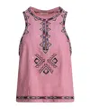 Isabel Marant Embroidered Sleeveless Tank Top In Pink