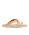 Isabel Marant Stud-detail Cross-strap Espadrilles In Nude
