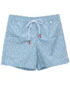 Isaia Light Blue Polyester Swimwear In Blue