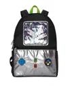 Iscream Unisex Game On Backpack In Assorted