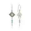 Isla Silver Women's Blue / Silver Drop Earrings With Textured Silver & Apatite