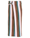 Issey Miyake Homme Plissé By  Man Midi Skirt Light Pink Size Onesize Polyester In Multi