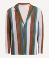 Shop Issey Miyake Homme Plisse  Mens Rb Stripes 1 Pleated Jacket