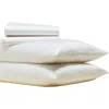 Italic Luxe Australian Sateen Bedding Bundle In Moss