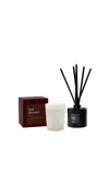 Italic Oud Rosewood Scent Bundle
