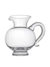Ivv Sahara Jug (18cm X 14.8cm) In Transparent
