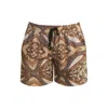 Ivy Swimwear Men's Brown Bruno In Cioccolato Italiano Swim Shorts In Brown