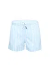 J & Josh Boy Swim Short Stripe Blue
