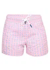 J & Josh Men Men Swim Short Geo Pink