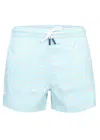 J & Josh Men Men Swim Short Geo Turquoise