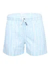 J & Josh Men Men Swim Short Stripes Blue