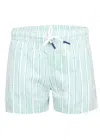 J & Josh Men Men Swim Short Stripes Green