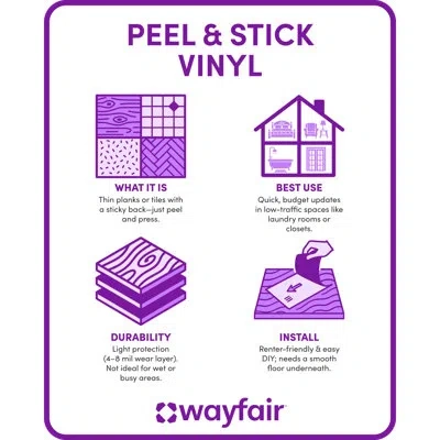 J&v Textiles 0.6'' Thick 12'' W X 12'' L Classic In Semi-gloss