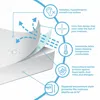 J&v Textiles Mattress Encasement Protector - Blocks Out Liquids, Bed Bugs, Dust Mites And Allergens