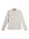 J. Lindeberg Half-zip Long-sleeve Top