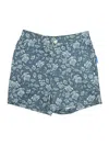 Jachs Girlfriend Shorts In Blue